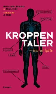 Kroppen taler – Martin Bonde Mogensen og Mikael Kyneb, lydbogens omslag